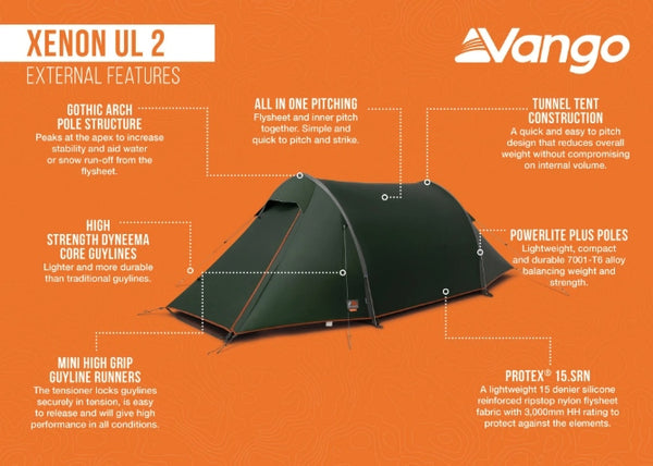 F10 Xenon UL 2
