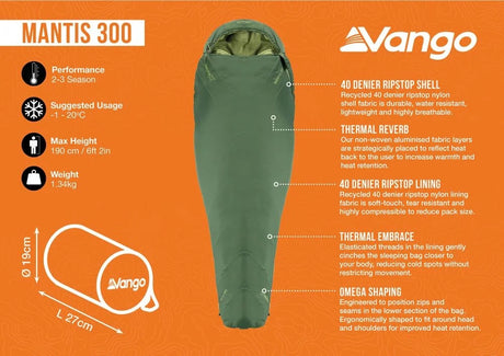 Mantis 300 Sleeping Bag