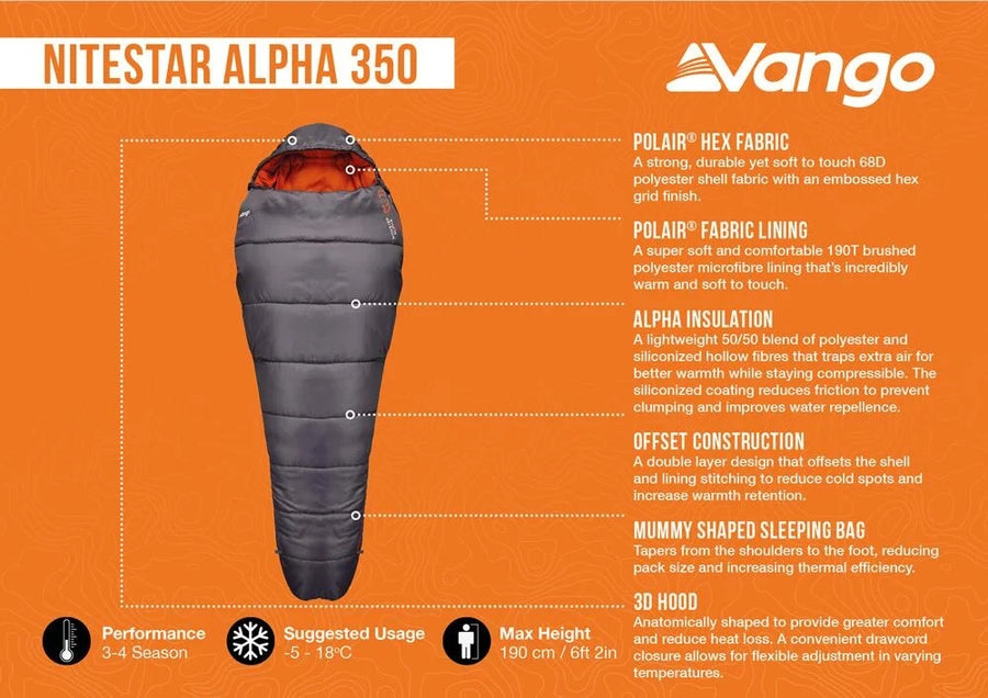 Nitestar Alpha 350 Sleeping Bag