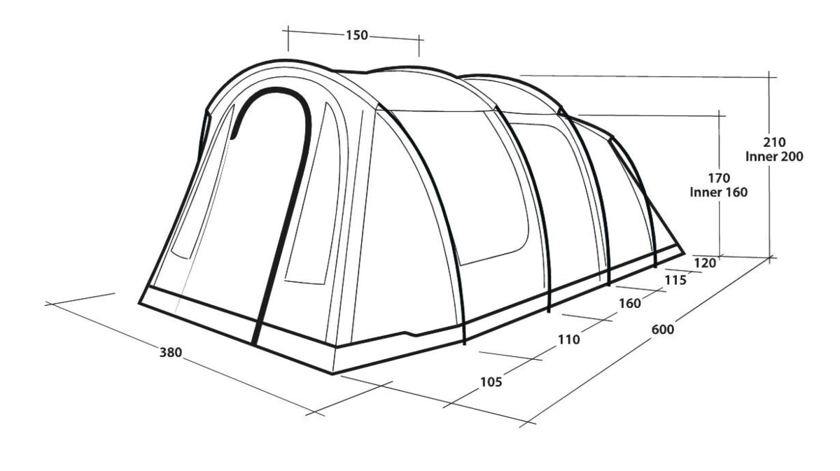 Rockwell 6 Poled Tent Package