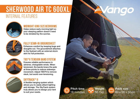 Sherwood 600XL Air Tent Package [PRE-ORDER]