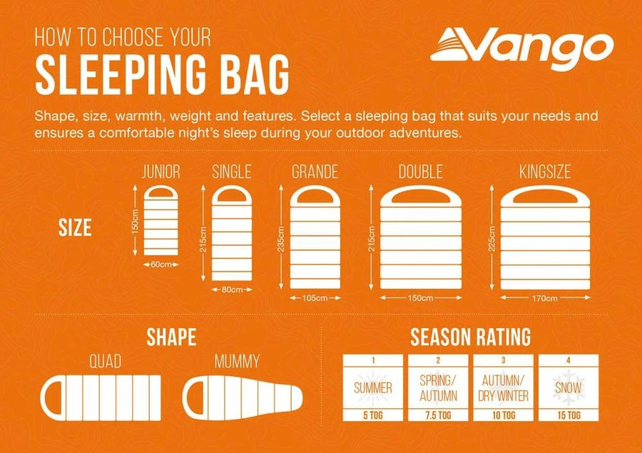 Mantis 200 Sleeping Bag